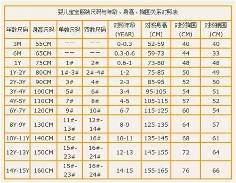 176cm是多少英尺|176厘米等于多少英尺？